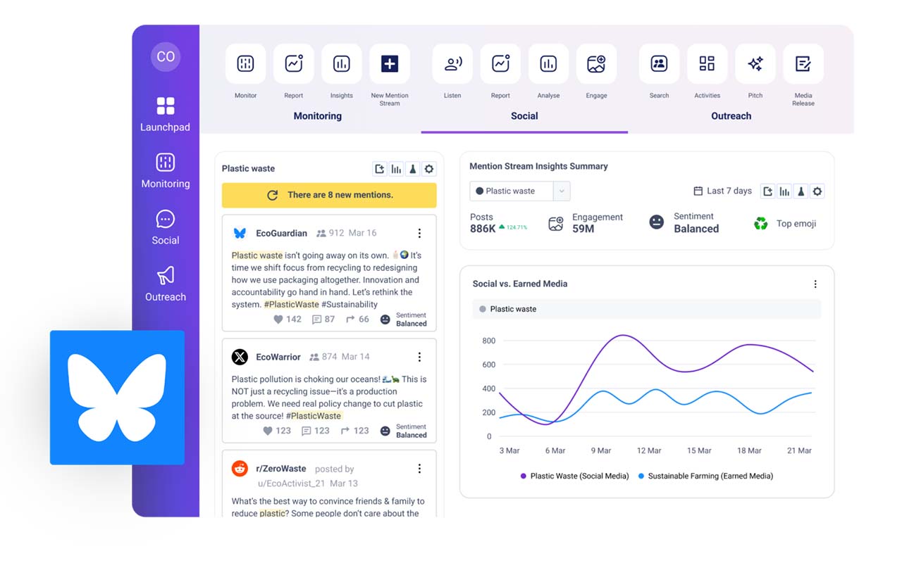 CisionOne Bluesky monitoring view