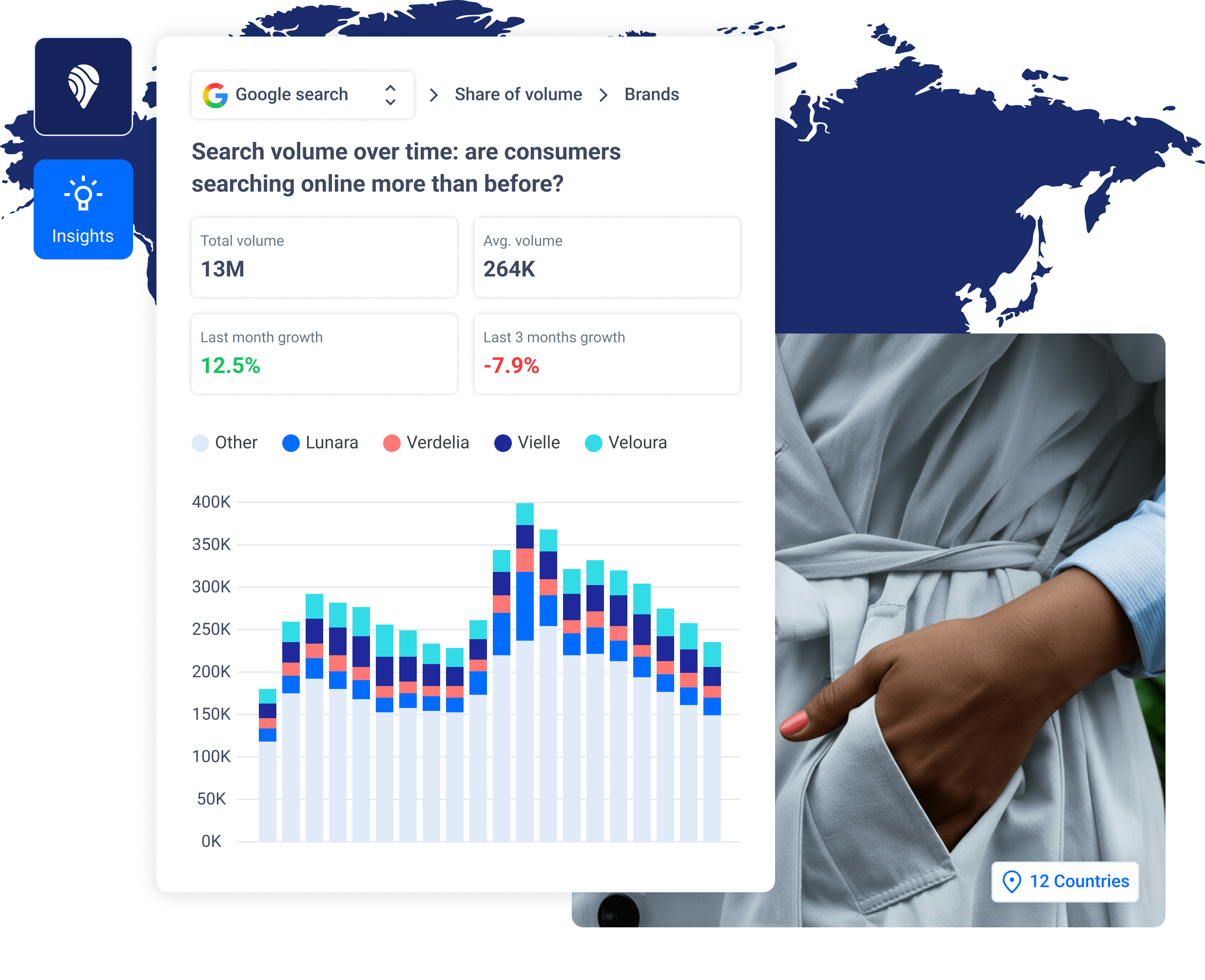 cs-trajaan-search-intelligence-share-of-volume-dark-bg