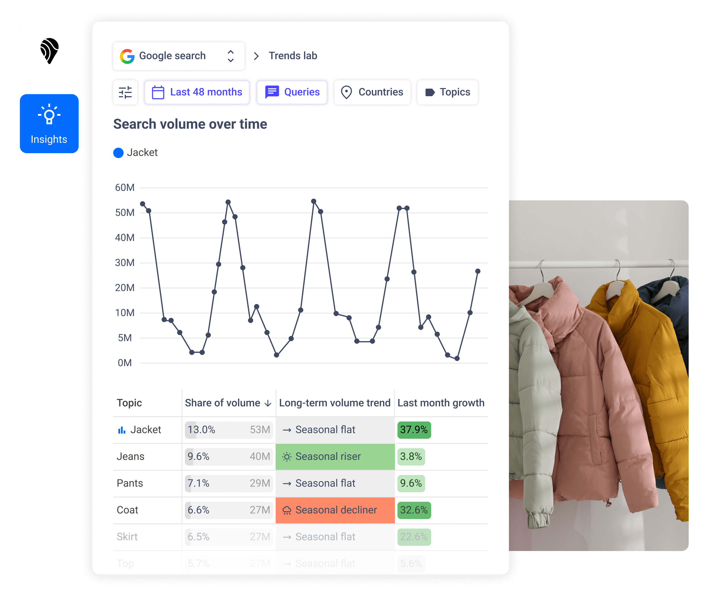 cs-trajaan-search-intelligence-trends-lab