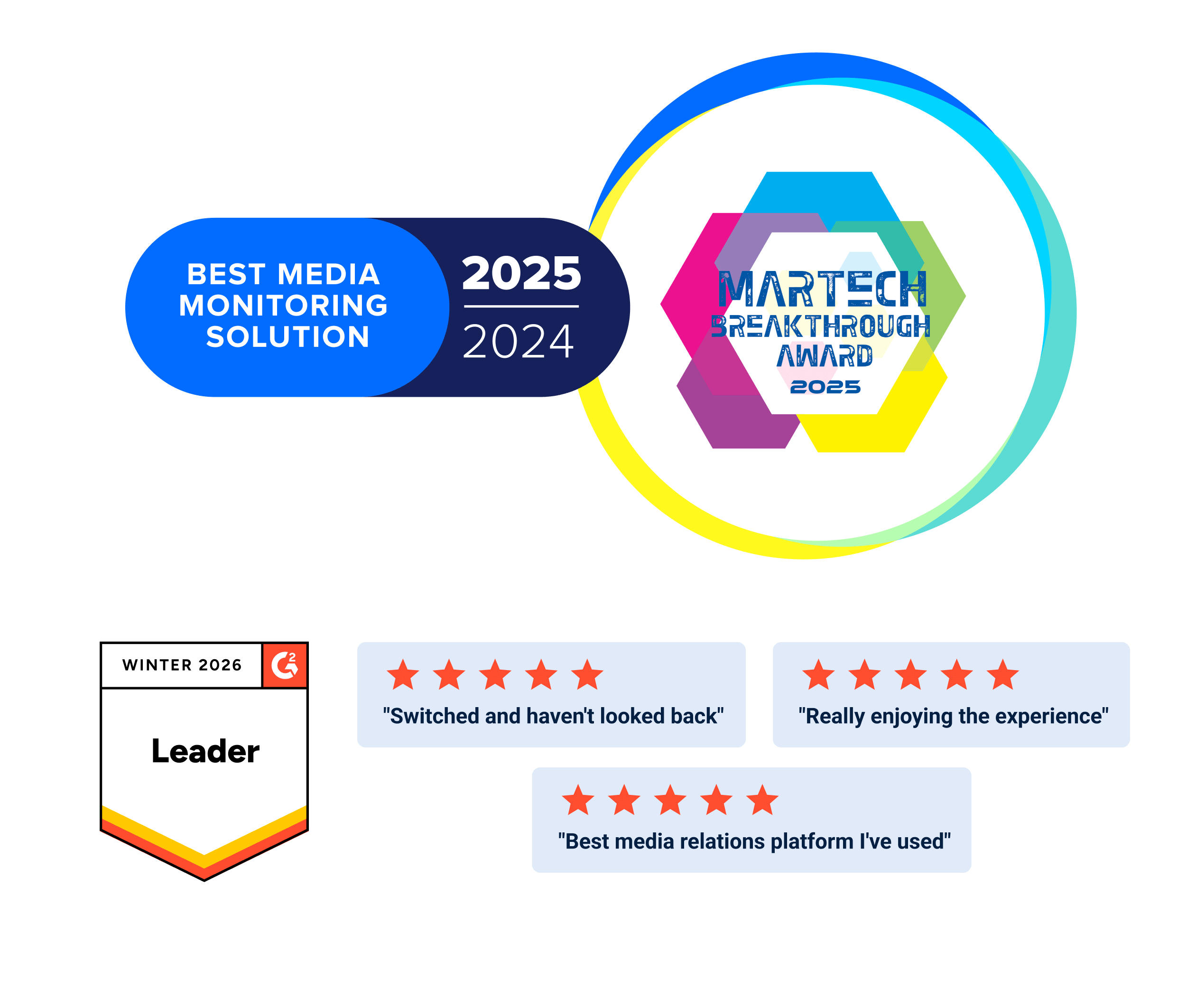 Martech-G2-badges-testimonials-collage-1 (1) 2
